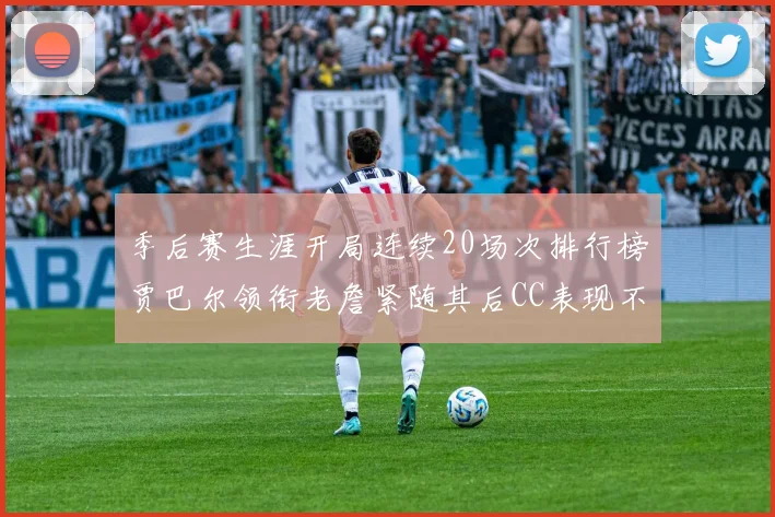 季后赛生涯开局连续20场次排行榜贾巴尔领衔老詹紧随其后CC表现不俗